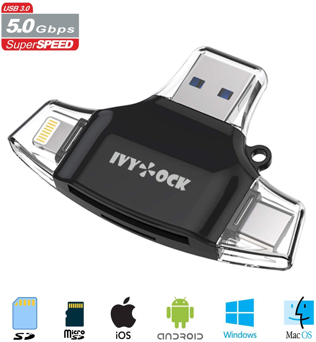 Amazon SDHC SDXC & Micro SD Card Reader IVYOCK Memory Card Camera